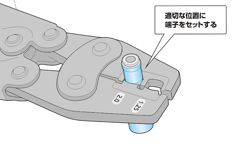 使用する電線に適合する防水形絶縁被覆付ピン端子を選定し、端子を適切な位置にセットする