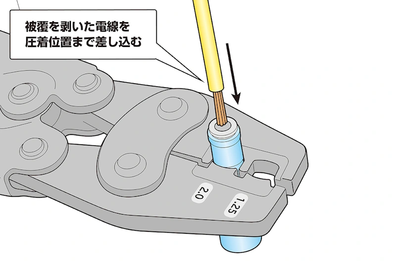 適切な長さに被覆を剥いた電線を挿入する