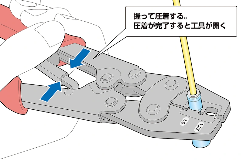 ラチェット機構により圧着する