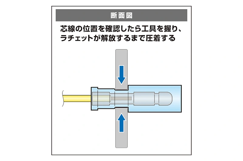 圧着時の断面図