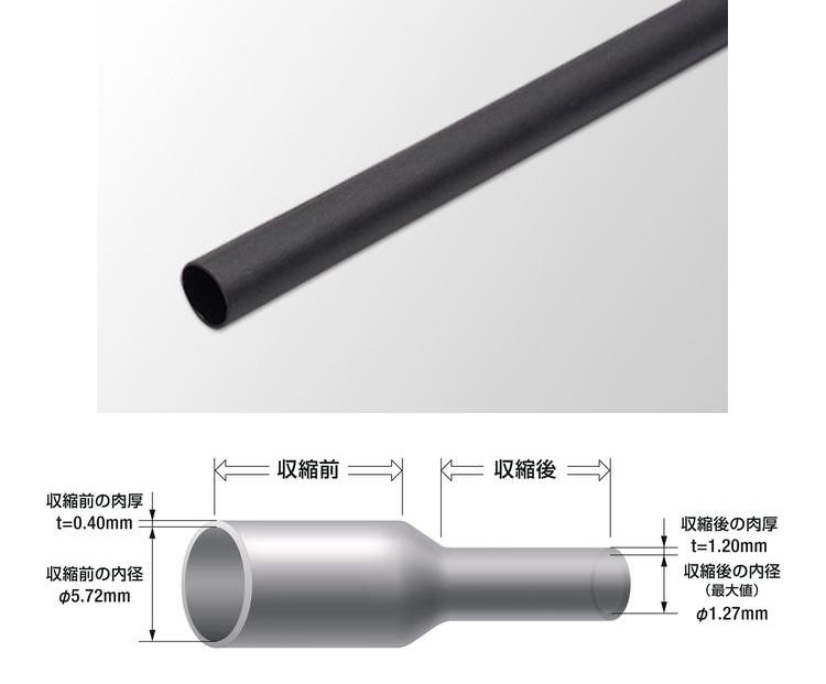 ESTW-405