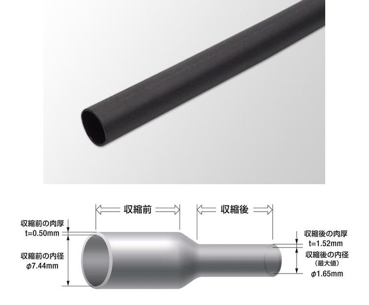ESTW-407