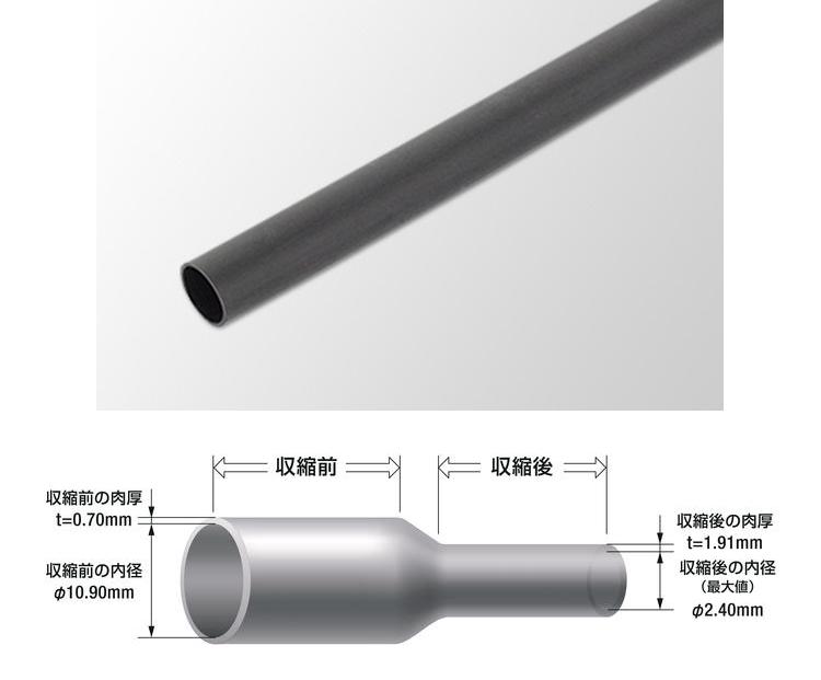ESTW-411
