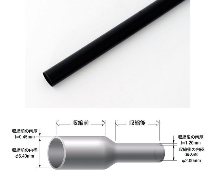 ESTW-6