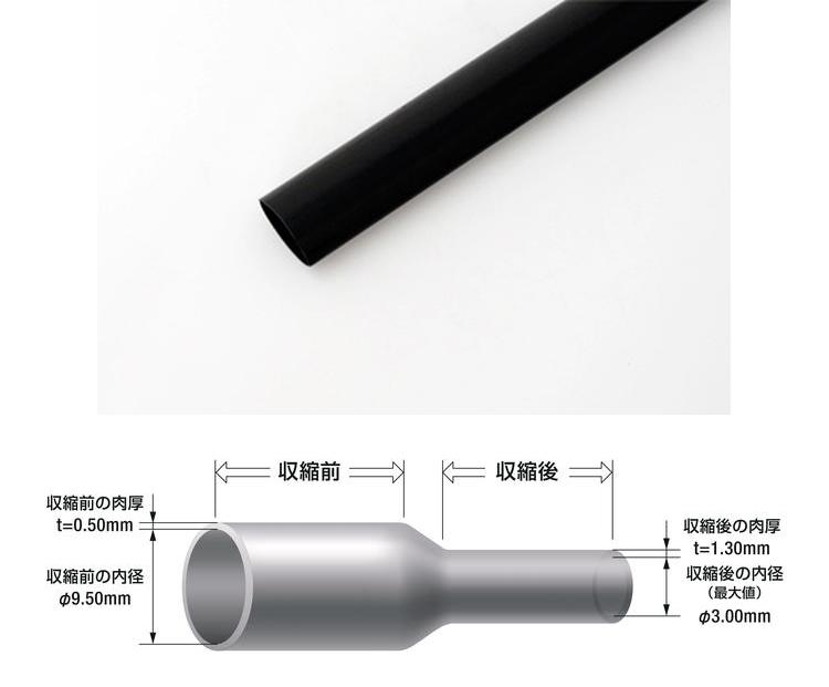 ESTW-9