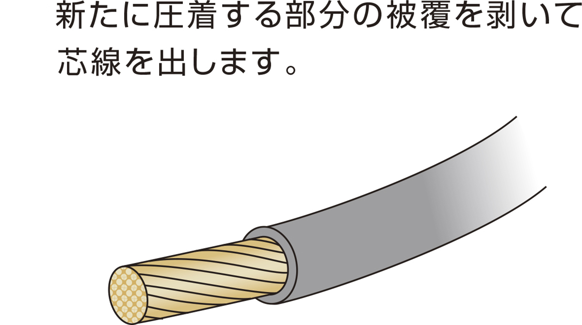 無酸素銅（OFC）バッテリーターミナル（24Kメッキ＜金メッキ＞仕様