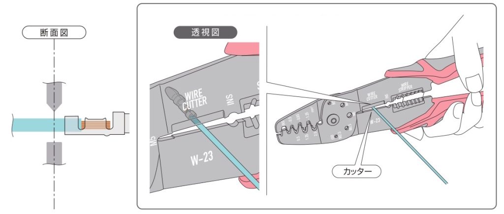 画像に alt 属性が指定されていません。ファイル名: w-23-step2-n-1024x435.jpg