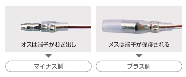 画像に alt 属性が指定されていません。ファイル名: w-23-step3-2.jpg