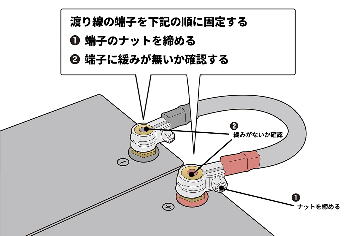 トラック・バス・建機用 渡り線（２４Ｖバッテリー仕様 連結ケーブル）の交換方法・手順３　渡り線の端子を固定します
